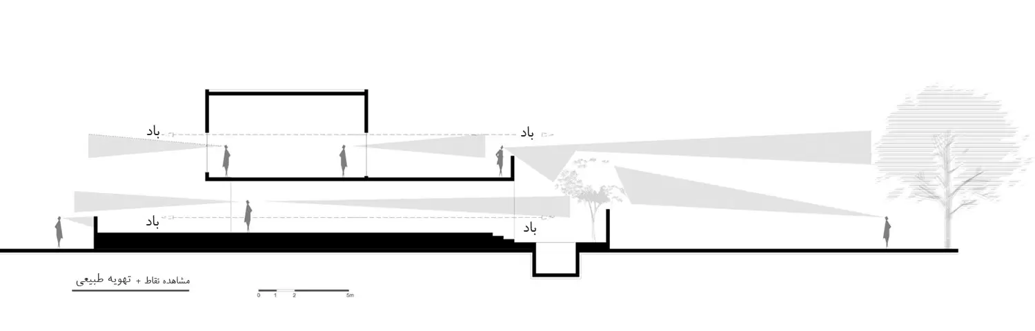 نقشه ساختمان ویلایی
